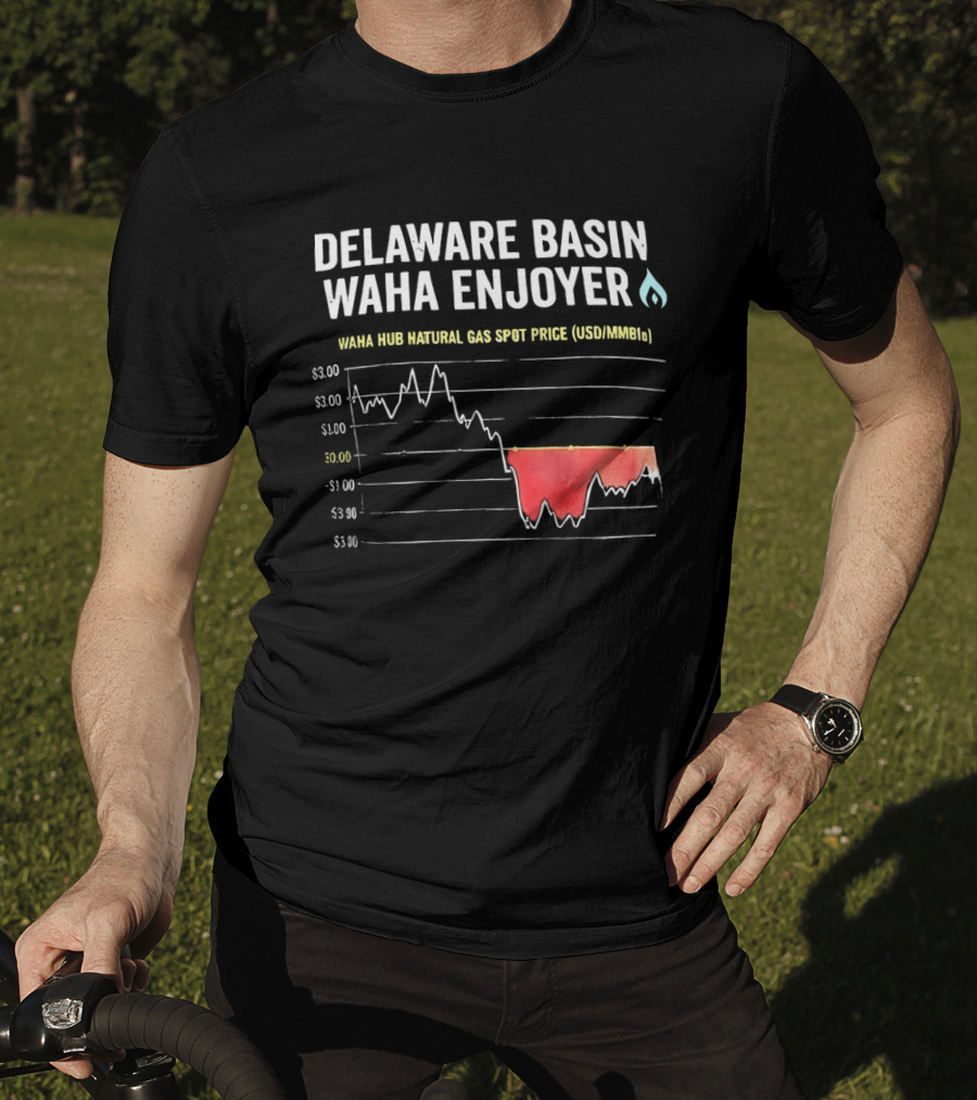 Delaware Basin Waha Enjoyer Natural Gas Spot Price Graph T-Shirt