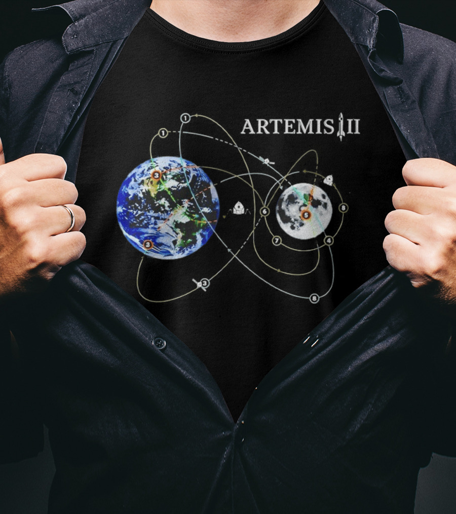 NASA Artemis II Mission Earth To Moon Trajectory Map T-Shirt