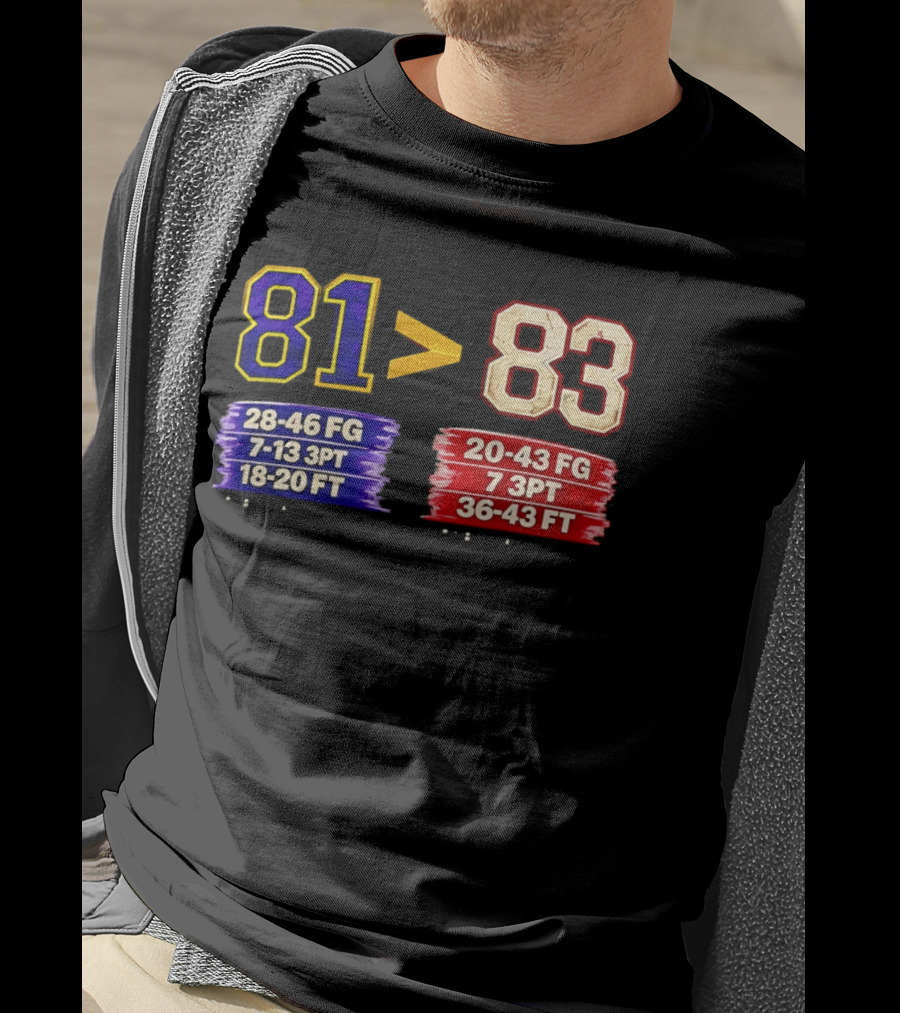 81 Vs 83 Basketball Stats FG 3PT FT Comparison T-Shirt