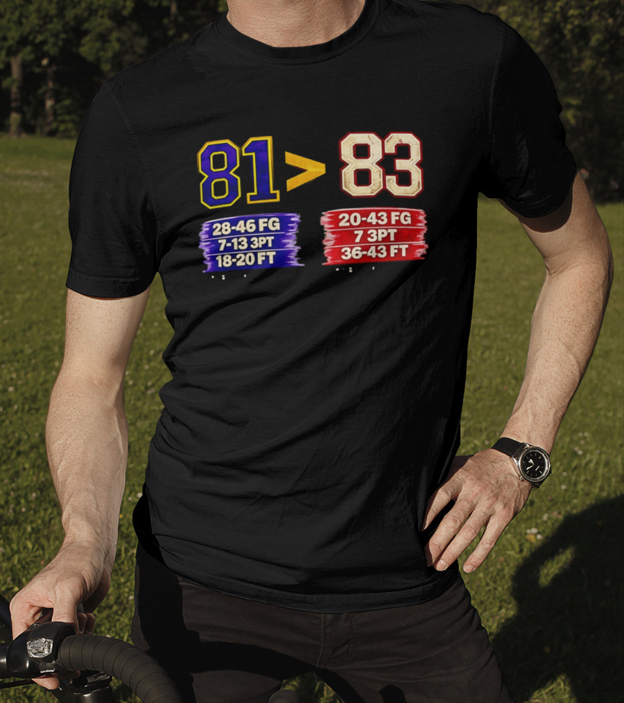 81 Vs 83 Basketball Stats FG 3PT FT Comparison T-Shirt