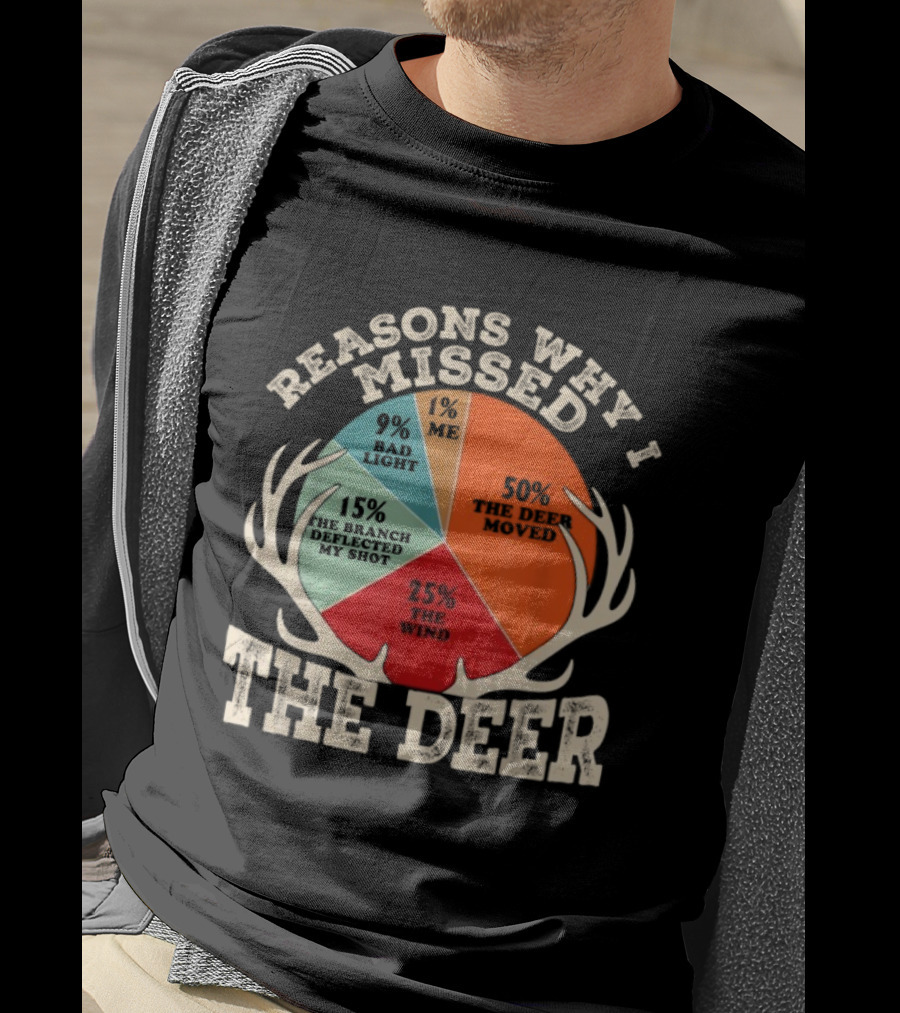 Reasons Why I Missed The Deer Pie Chart Hunting Humor T-Shirt