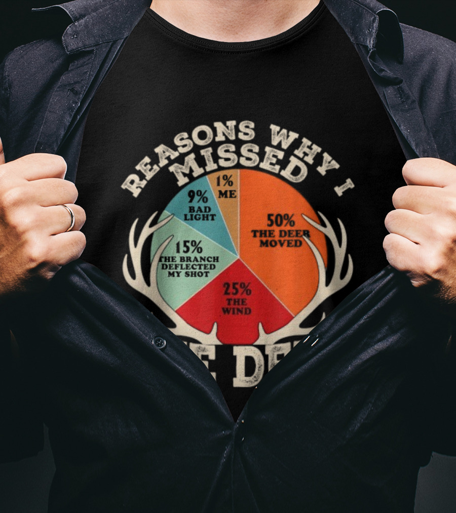 Reasons Why I Missed The Deer Pie Chart Hunting Humor T-Shirt