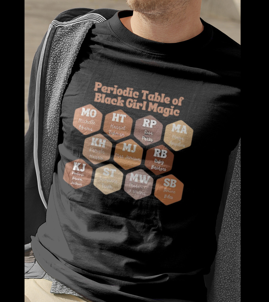 Periodic Table Of Black Girl Magic MO HT RP MA KH MJ RB KJ ST MW SB T-Shirt