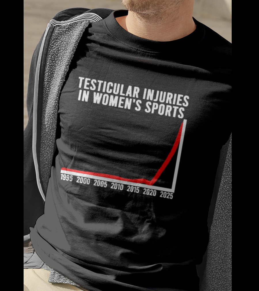 Graphical Humor Testicular Injuries In Women's Sports T-Shirt