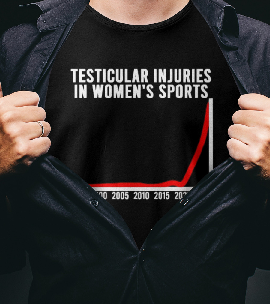 Graphical Humor Testicular Injuries In Women's Sports T-Shirt