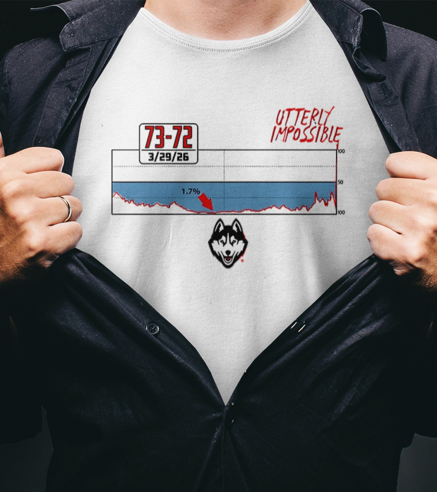 Utterly Impossible UConn Huskies 3/29/2014 73 72 Victory T-Shirt