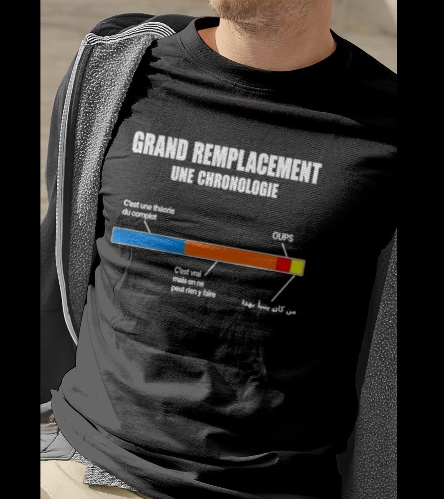 Grand Remplacement Une Chronologie Climat Grande Guerre Problème T-Shirt