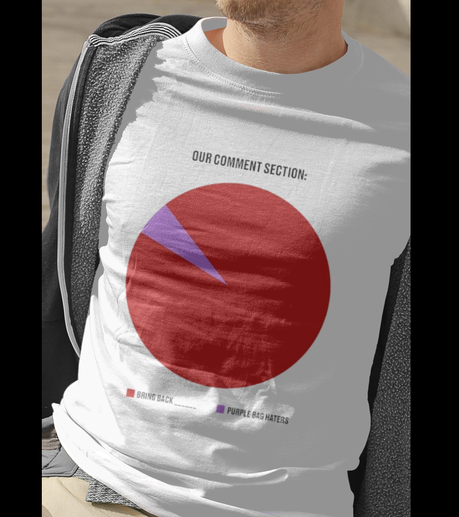 Our Comment Section Bring Back Purple Bag Haters Chart T-Shirt