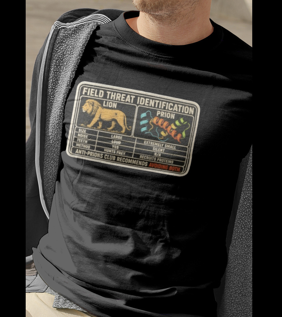 Field Threat Identification Lion Prion Comparison Avoiding Both Anti Prions Club T-Shirt
