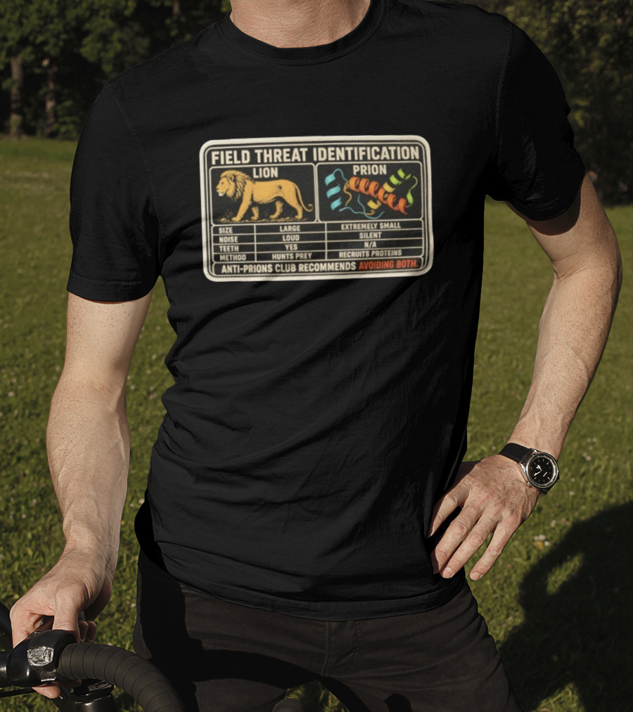 Field Threat Identification Lion Prion Comparison Avoiding Both Anti Prions Club T-Shirt