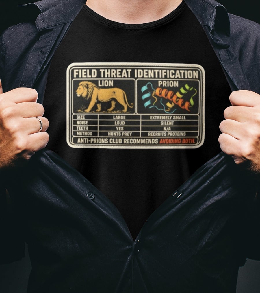 Field Threat Identification Lion Prion Comparison Avoiding Both Anti Prions Club T-Shirt