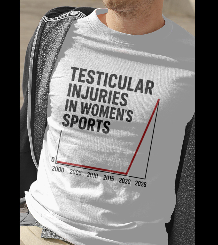 Testicular Injuries In Women's Sports 2000 2026 Graph T-Shirt