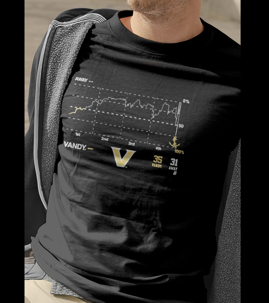 Vanderbilt Football Vandy Anchor Win Probability Chart 35 To 31 Victory T-Shirt
