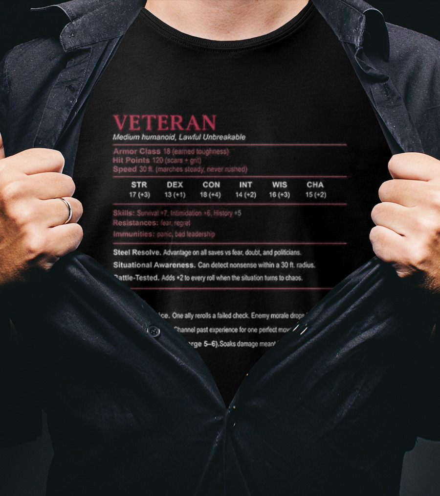Veteran Medium Humanoid Lawful Unbreakable Mythical Background Proficiency T-Shirt