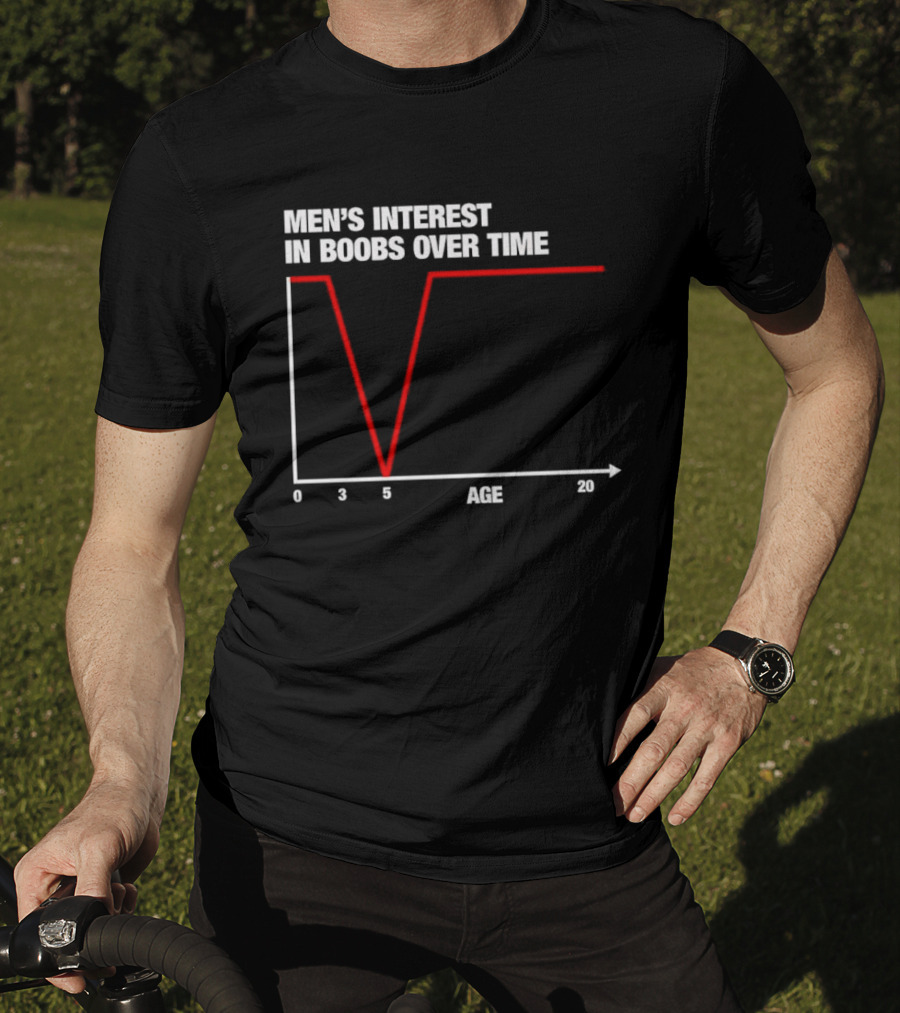 Men's Interest In Boobs Over Time Age Graph Humor Trend Analysis T-Shirt