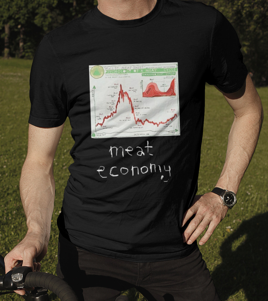 Wall St Meat Sheet Meat Economy Psycholog Of A Meat Cycle Chart T-Shirt