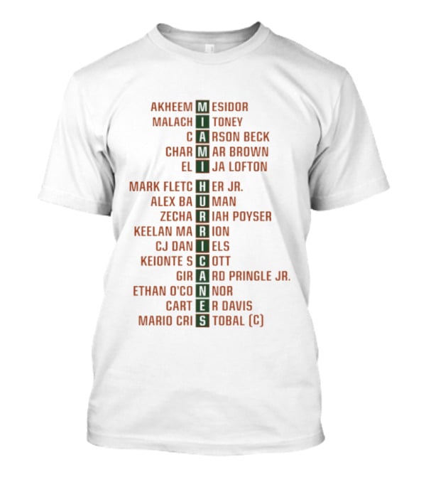 Miami Hurricanes Football Akheem Mesidor Malachi Toney Carson Back Charmar Brown T-Shirt