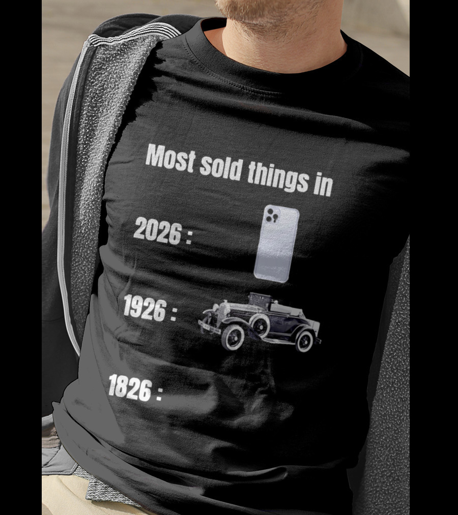 Most Sold Things 2026 IPhone 1926 Car 1826 T-Shirt