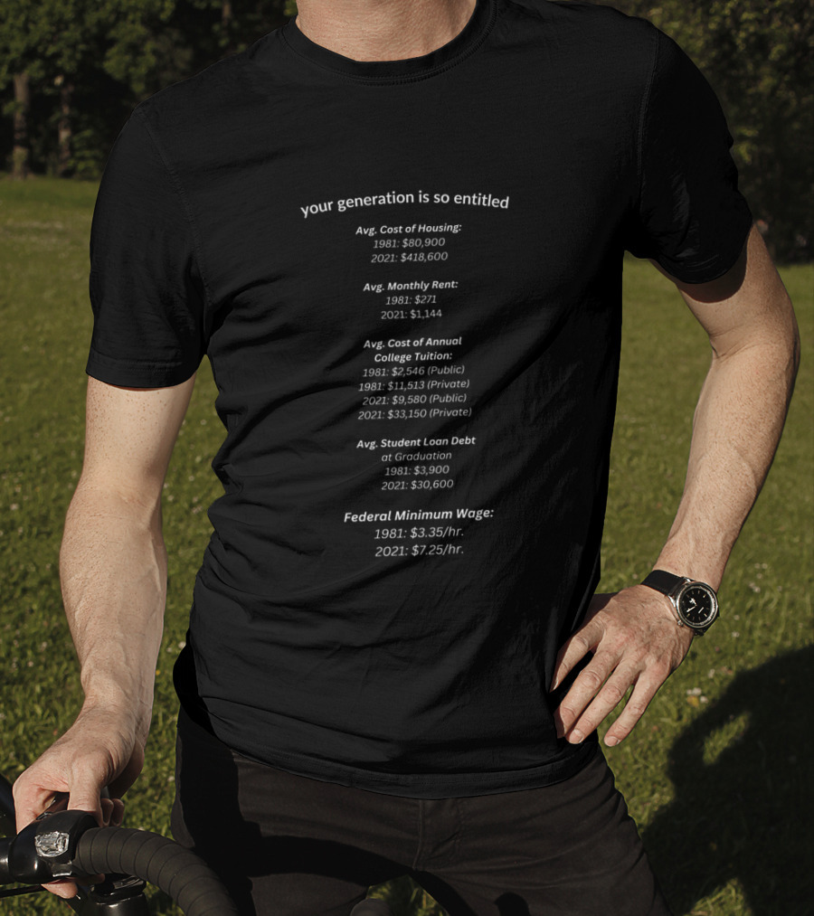 Your Generation Is So Entitled Avg Cost Of Housing Rent College Tuition Student Loan Federal Minimum Wage Comparison 1981 2021 T-Shirt