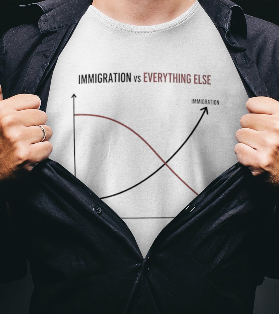 Immigration Vs Everything Else Graph Decline Versus Increase Trend Chart T-Shirt