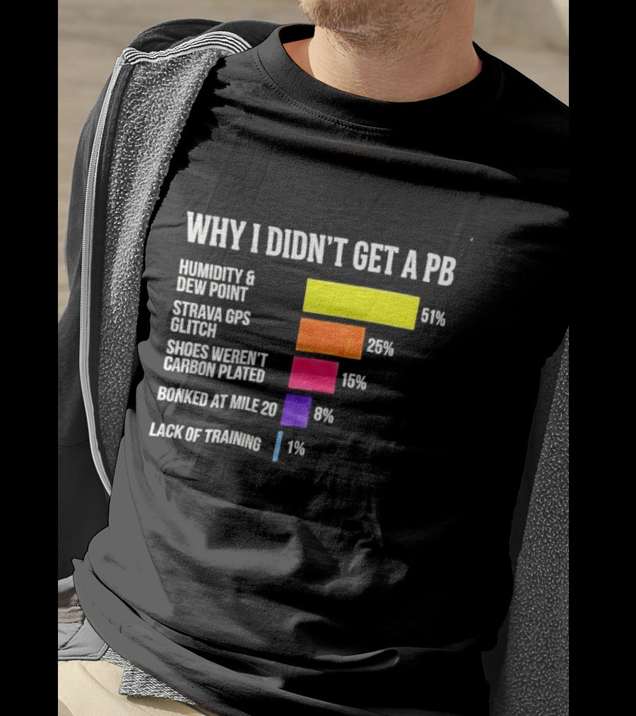 Why I Didn't Get A PB Humidity Dew Point Strava Glitch Squirrel Bananas Lack Of Training T-Shirt