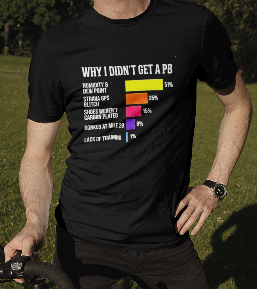 Why I Didn't Get A PB Humidity Dew Point Strava Glitch Squirrel Bananas Lack Of Training T-Shirt