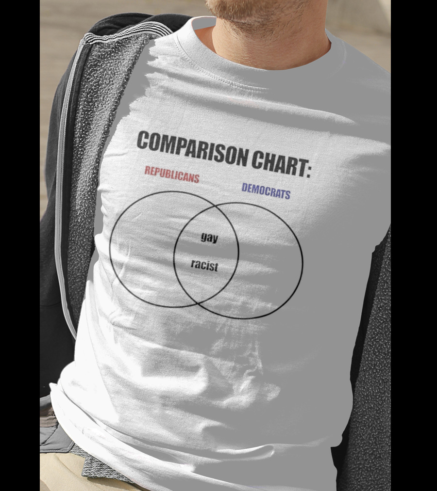 Comparison Chart Venn Diagram Republicans Democrats Gay Racist T-Shirt