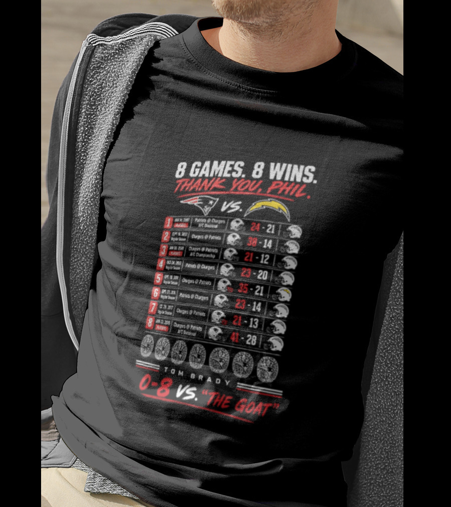 8 Games 8 Wins Thank You Phil 0 8 Vs The Goat Tom Brady T-Shirt