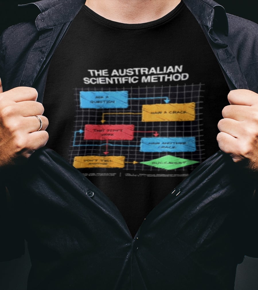 The Australian Scientific Method Ask A Question Have A Crack Try Again Success T-Shirt