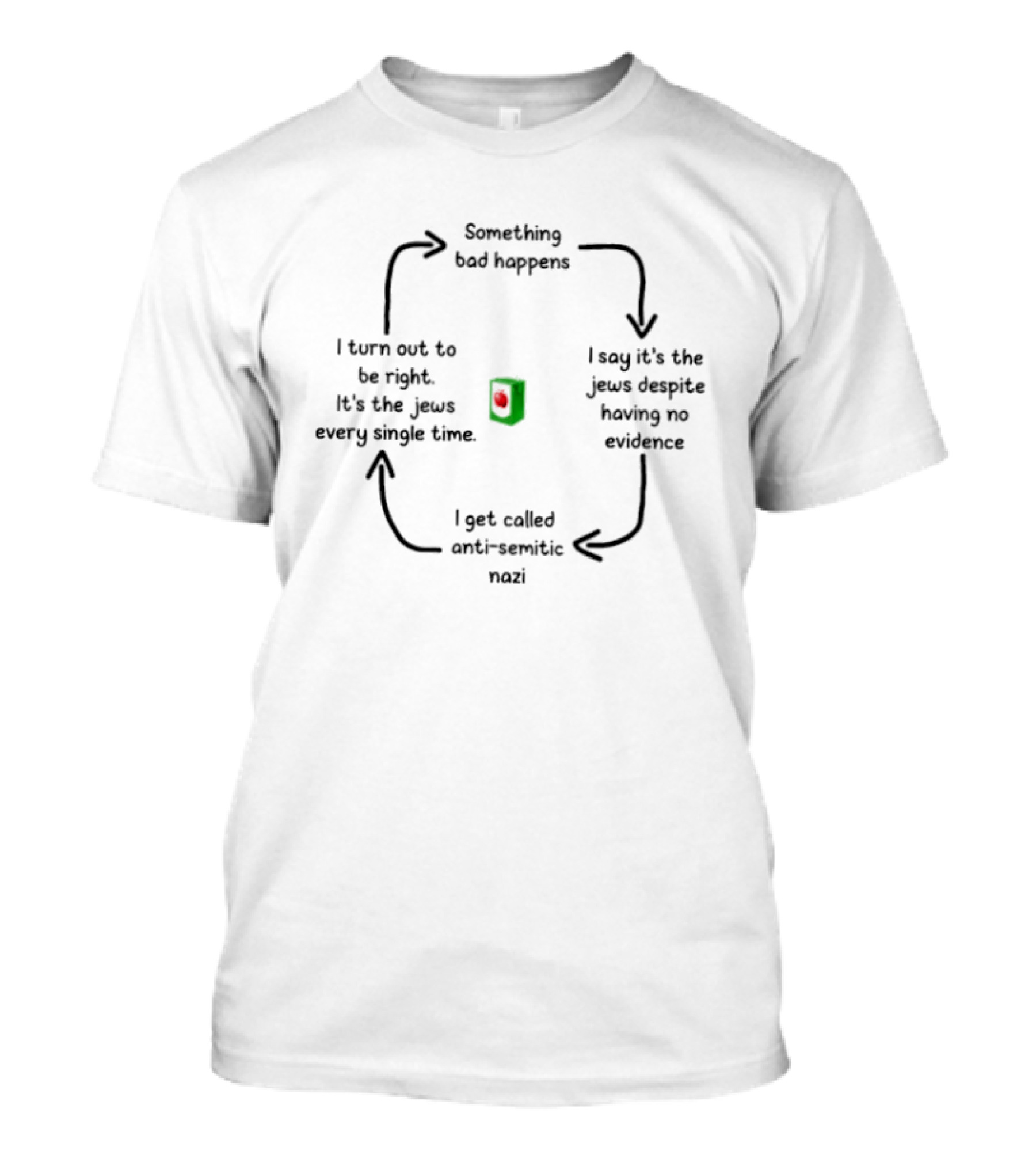Something Bad Happens Antisemitic Conspiracy Meme T-Shirt