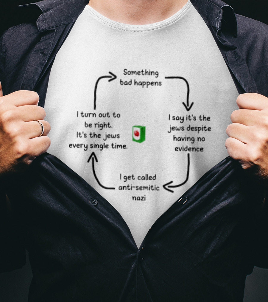 Something Bad Happens Antisemitic Conspiracy Meme T-Shirt
