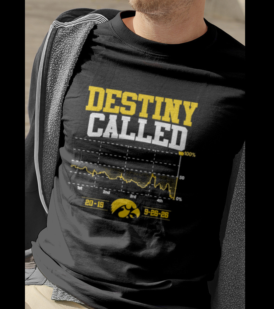 Iowa Hawkeyes Destiny Called 2019 Score Chart T-Shirt