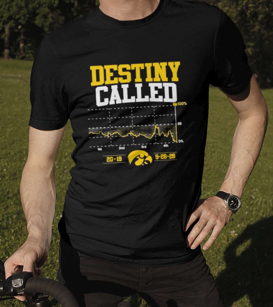 Iowa Hawkeyes Destiny Called 2019 Score Chart T-Shirt