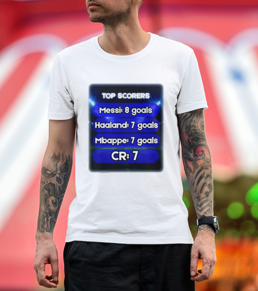 Top Scorers Messi 8 Goals Haaland 7 Goals Mbappe 7 Goals CR7 T-Shirt