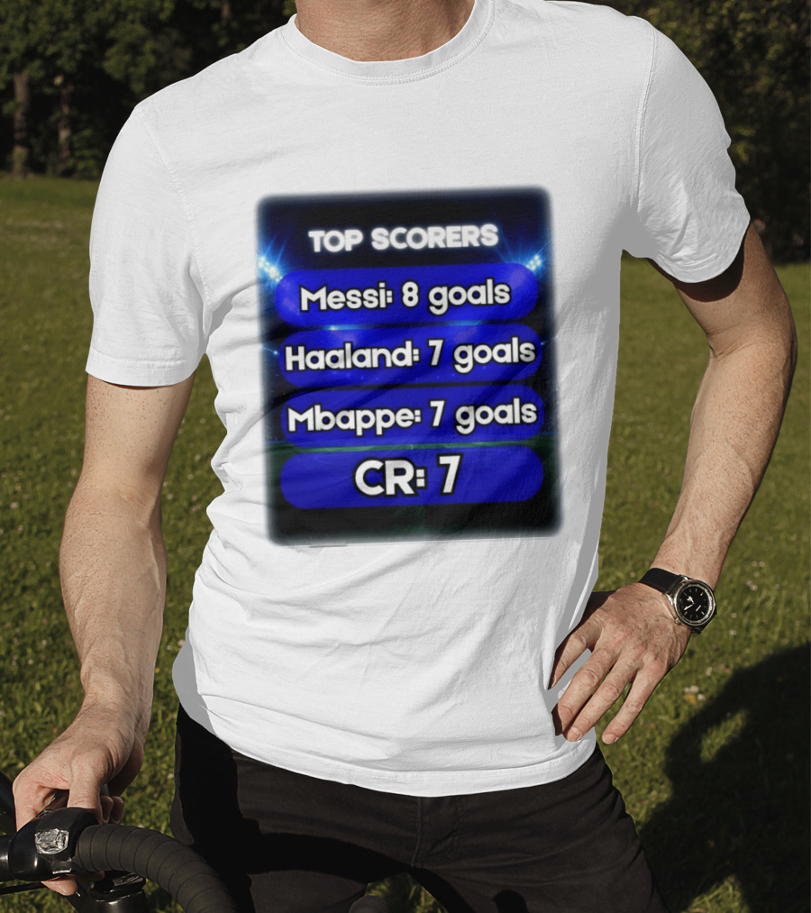 Top Scorers Messi 8 Goals Haaland 7 Goals Mbappe 7 Goals CR7 T-Shirt