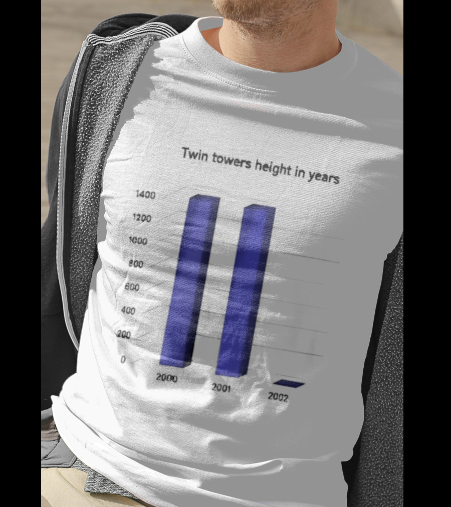 9 11 Twin Towers 110 Stories Tall In Years Of Remembrance T-Shirt