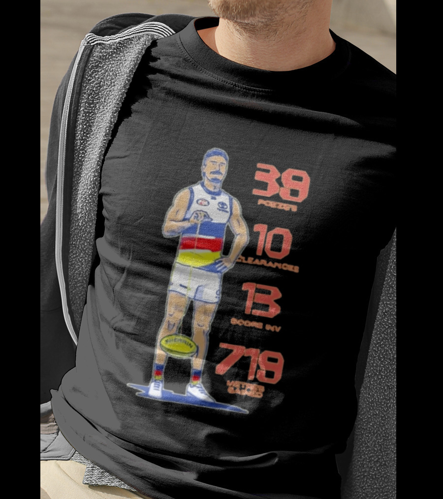 Izak Rankine Adelaide Crows 39 Pozzies 10 Clearances 13 Score Inv 719 Metres Gained AFL Sherrin Rugby Stats T-Shirt