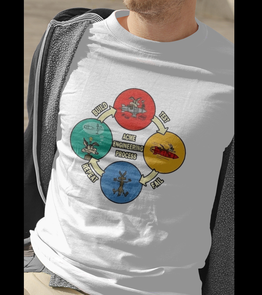 Wile E Coyote Acme Engineering Process Build Test Fail Repeat Cycle T-Shirt