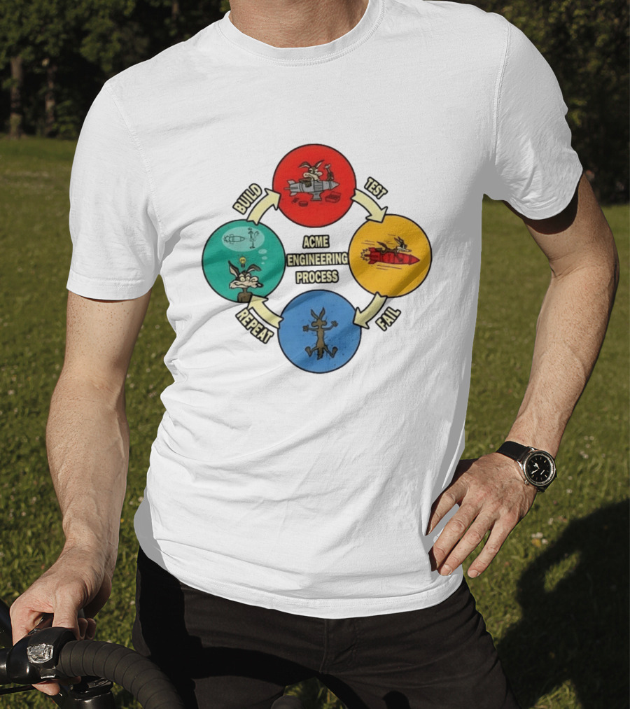 Wile E Coyote Acme Engineering Process Build Test Fail Repeat Cycle T-Shirt