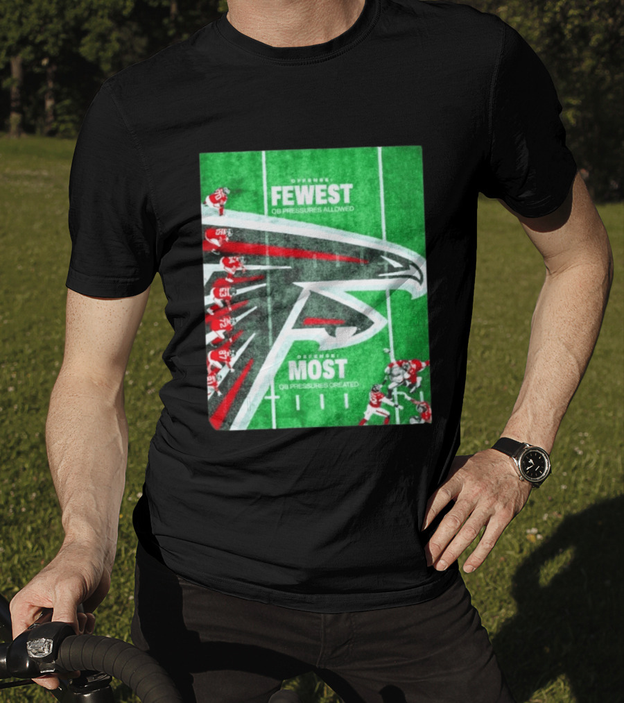 Atlanta Falcons Offense Fewest QB Pressures Allowed Defense Most Pressures Created T-Shirt