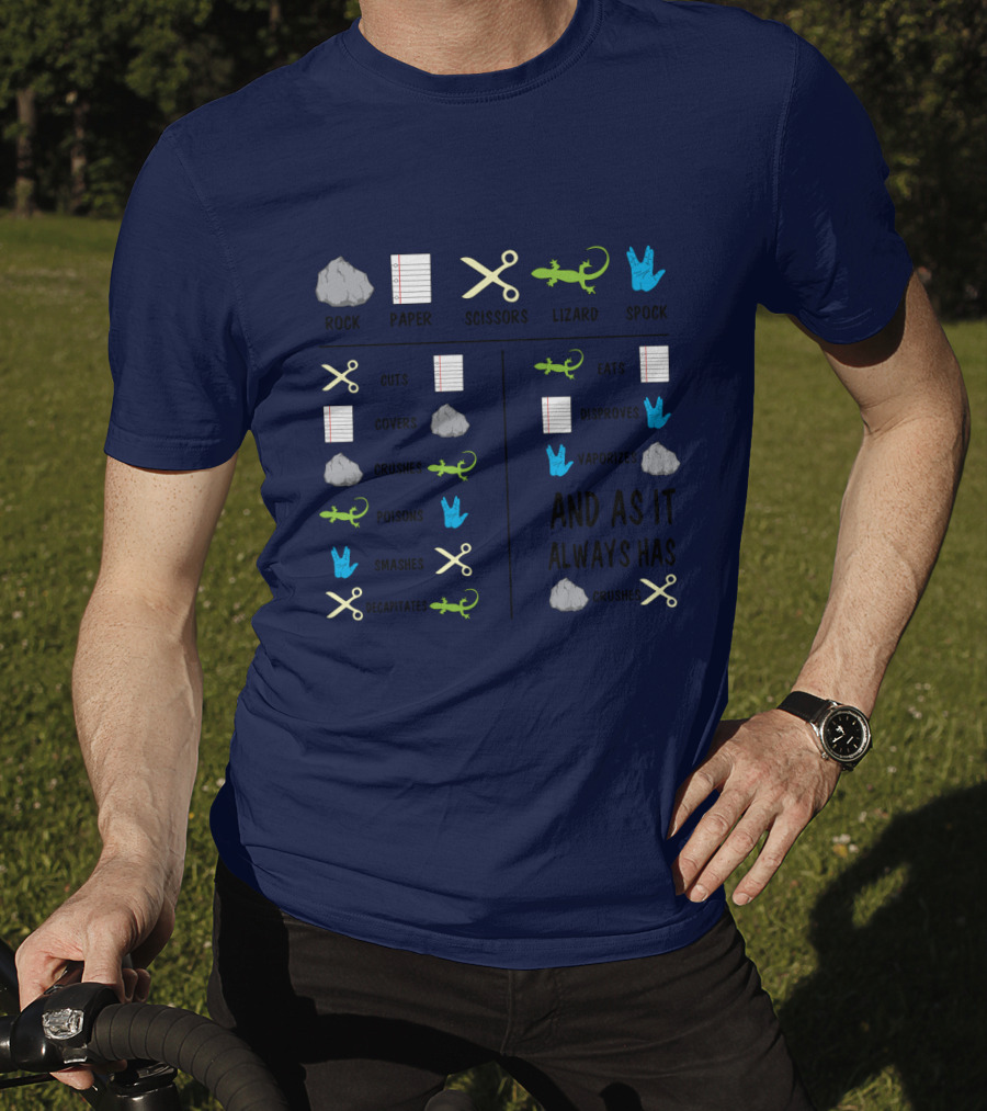 Rock Paper Scissors Lizard Spock And As It Always Has T-Shirt