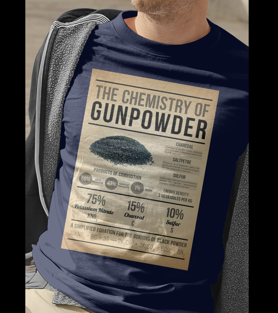 The Chemistry Of Gunpowder Formula: Potassium Nitrate Charcoal Sulfur Ratio And Energy Density T-Shirt