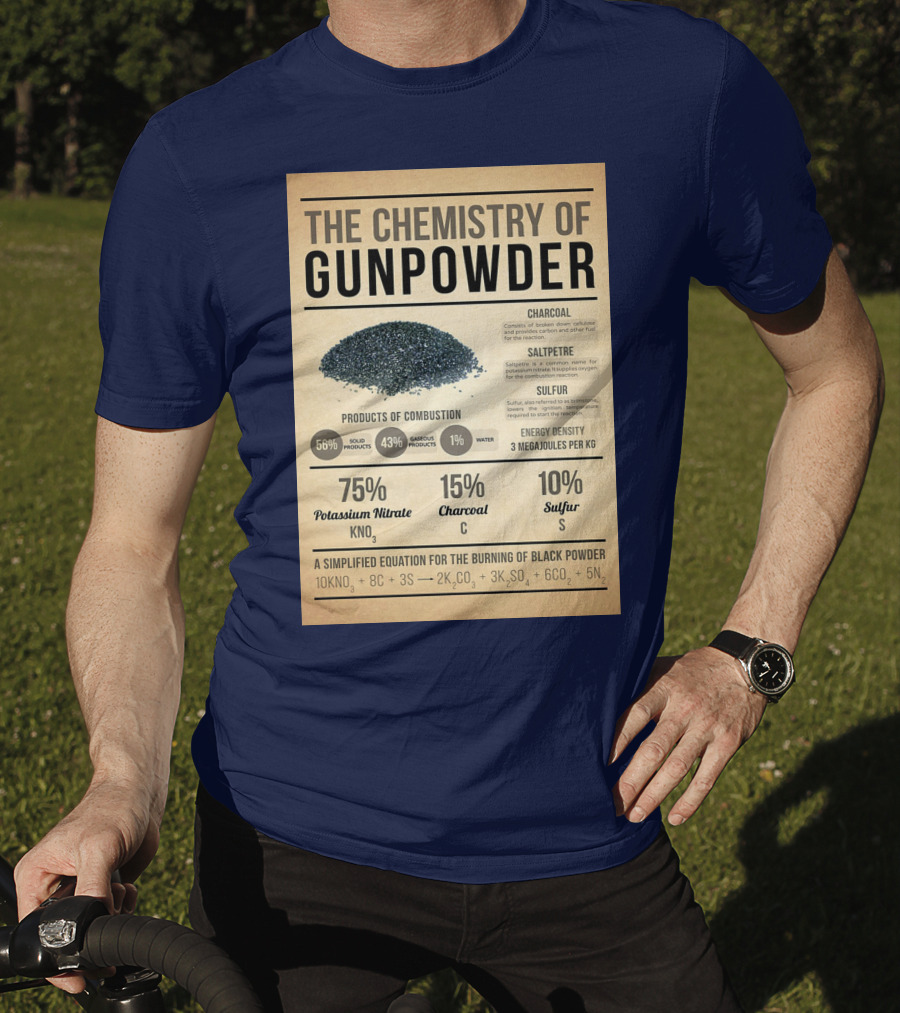 The Chemistry Of Gunpowder Formula: Potassium Nitrate Charcoal Sulfur Ratio And Energy Density T-Shirt