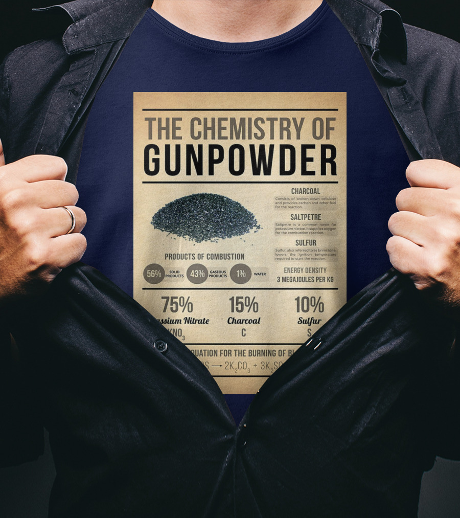 The Chemistry Of Gunpowder Formula: Potassium Nitrate Charcoal Sulfur Ratio And Energy Density T-Shirt