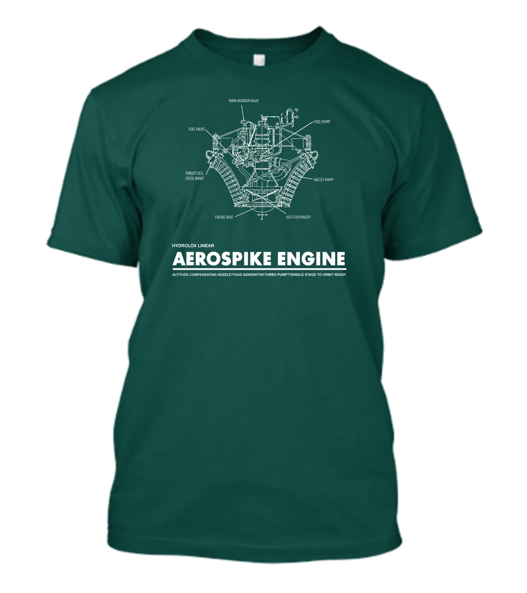 Hydrolox Linear Aerospike Engine Diagram Altitude Compensating Nozzle Turbo Pump T-Shirt