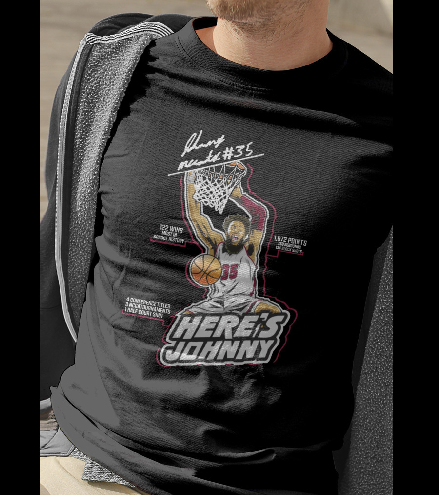 Johnny McCants Here’s Johnny 122 Wins Most In School History 1,072 Points 134 Blocks 4 Conference Titles 3 NCAA Tournaments 1 Half Court Shot T-Shirt