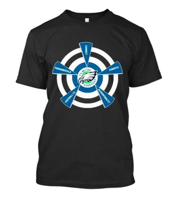1% Better Every Day Connect Compete Accountability Football IQ Fundamentals Philadelphia Eagles T-Shirt