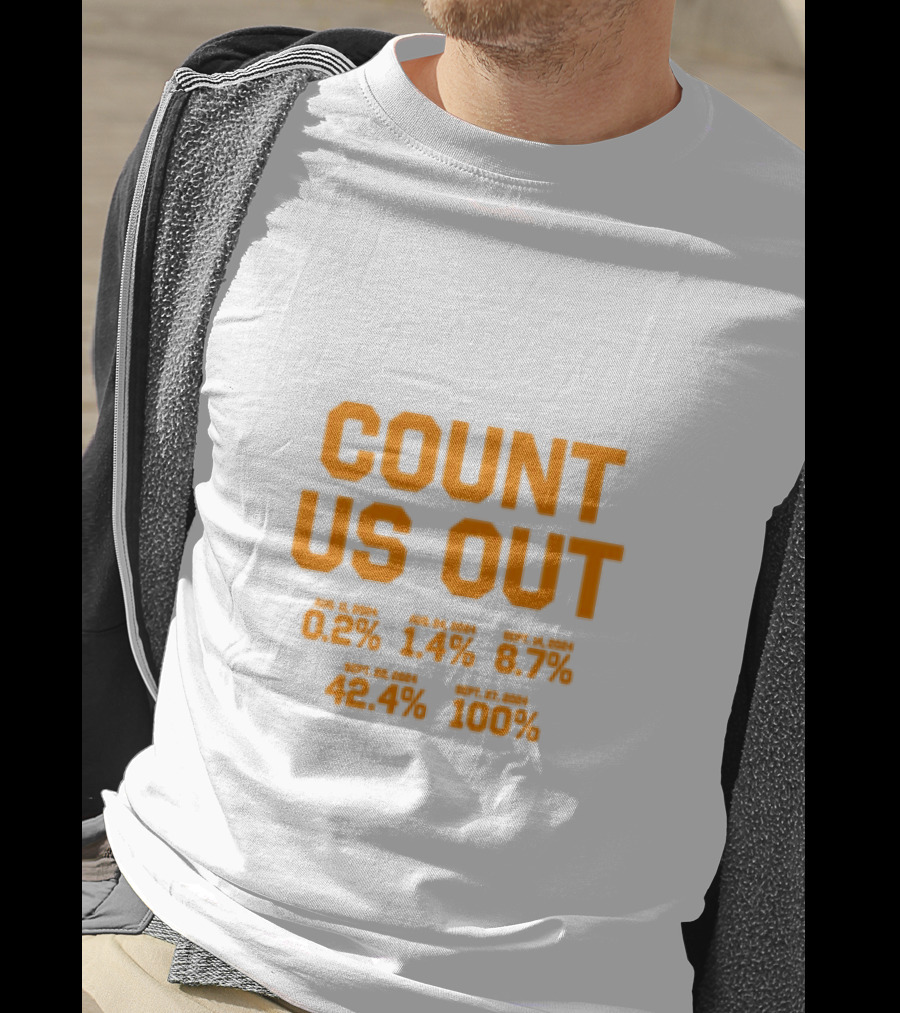 COUNT US OUT Detroit Baseball Aug 1 0.2% Aug 24 1.4% Sept 4 8.7% Sept 8 42.4% Sept 27 100% T-Shirt