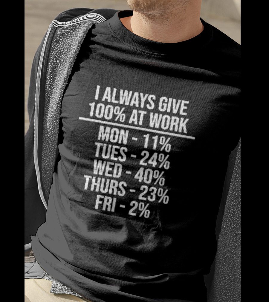 I Always Give 100 Percent At Work Monday 11 Percent Tuesday 24 Percent Wednesday 40 Percent Thursday 23 Percent Friday 2 Percent T-Shirt