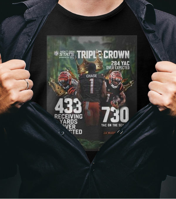 Triple Crown Ja'Marr Chase 433 Receiving Yards Over Expected 730 YAC On The Season Cincinnati Bengals T-Shirt